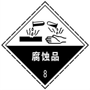 腐蚀品